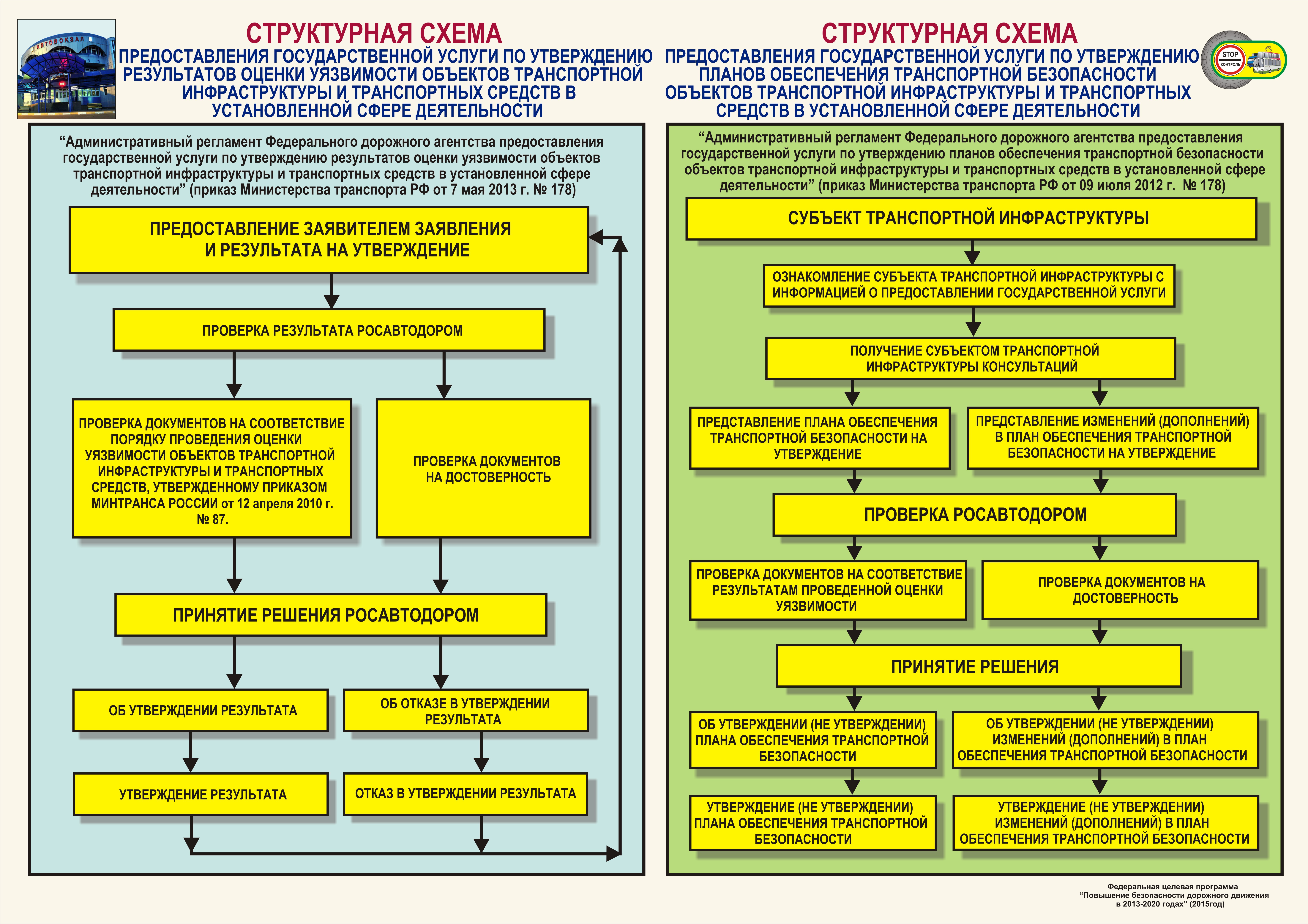 документы организации по пуф